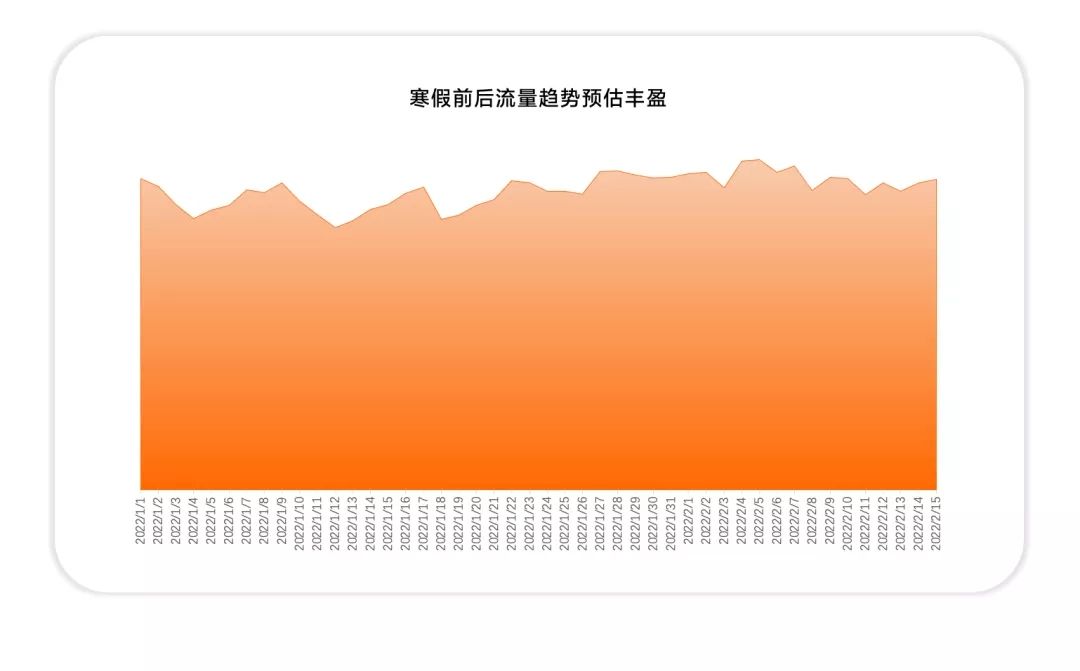阅读行业寒假投放秘籍来袭!小米广告助力流量C位“读”占! 阅读行业寒假投放秘籍来袭!小米广告助力流量C位“读”占!