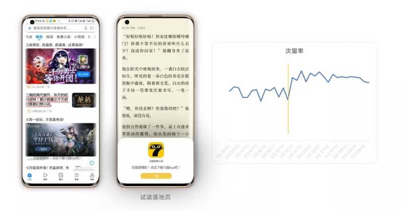 阅读行业寒假投放秘籍来袭!小米广告助力流量C位“读”占! 阅读行业寒假投放秘籍来袭!小米广告助力流量C位“读”占!
