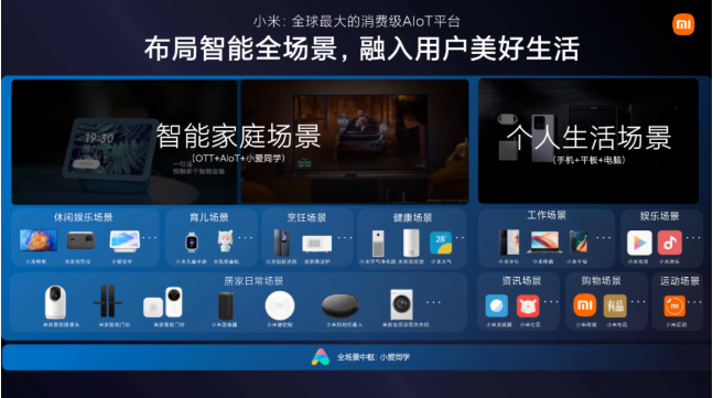 如何打造品牌?小米×辉山乳液联合推广:2022趋势前瞻《上》 如何打造品牌?小米×辉山乳液联合推广:2022趋势前瞻《上》