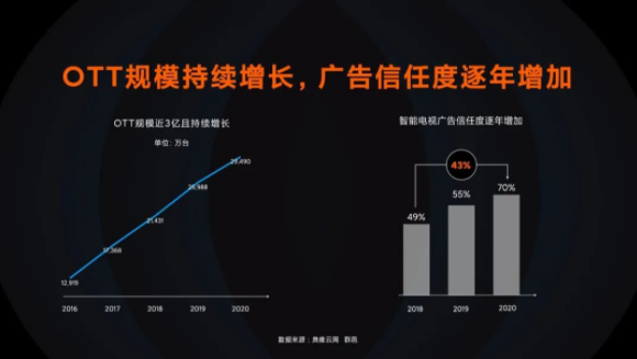 从“新父母”看“新母婴”市场的营销走向|小米广告投放 从“新父母”看“新母婴”市场的营销走向|小米广告投放