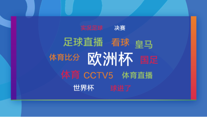 分享一记效果增量“世界波”-小米广告投放平台 分享一记效果增量“世界波”-小米广告投放平台