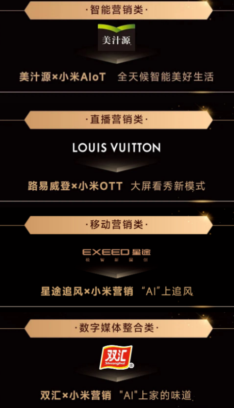 小米广告实力夺金：斩获金鼠标大赛9项大奖