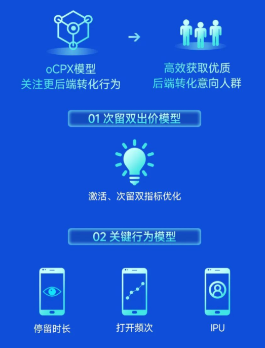 小米推广营销平台带您了解营销风向,抢流量先机! 小米推广营销平台带您了解营销风向,抢流量先机!