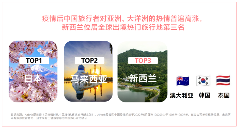 百度广告推广：百度收录大概需要多长时间？该怎么向站点提交收录信息？