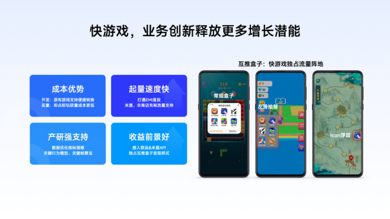 小米广告营销—行业洞见 | 游戏IAP年中营销盘点:智效协同·共践新机 小米广告营销—行业洞见 | 游戏IAP年中营销盘点:智效协同·共践新机