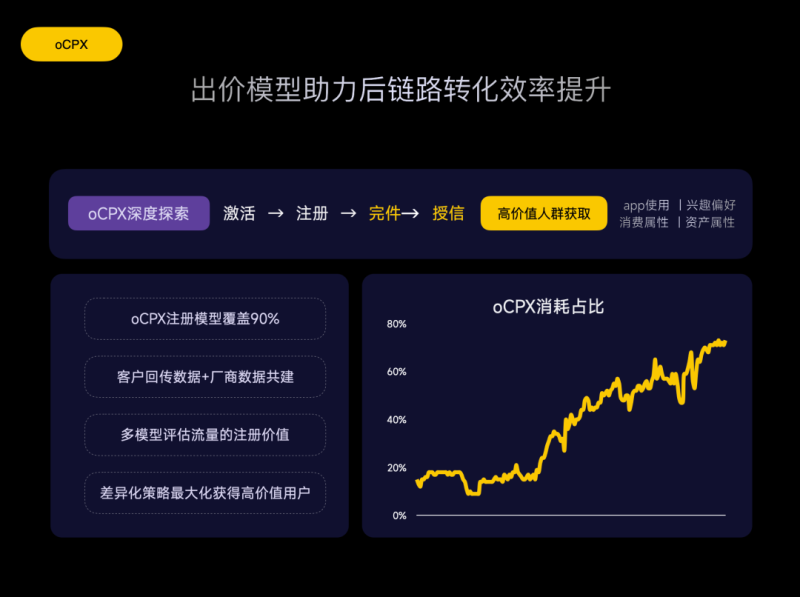 快手短视频推广合作:快手蓝V怎么玩? 快手短视频推广合作:快手蓝V怎么玩?