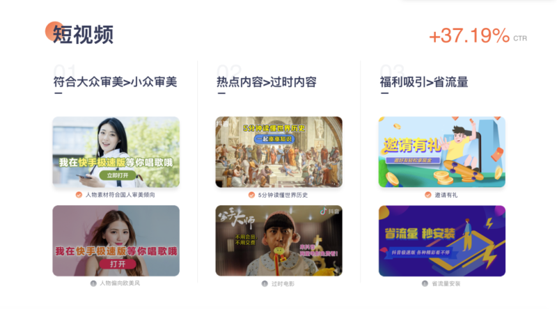 如何做更有「效」的投放策略?素材优化是关键! 如何做更有「效」的投放策略?素材优化是关键!