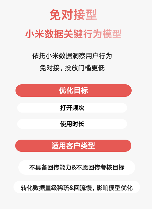 产品快报|增效强心针,oCPX关键行为上线! 产品快报|增效强心针,oCPX关键行为上线!