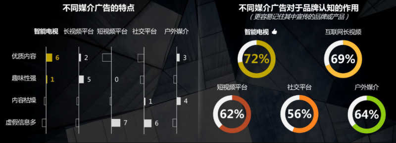 市场遇冷、消费谨慎,品牌要靠什么来穿越周期? 市场遇冷、消费谨慎,品牌要靠什么来穿越周期?