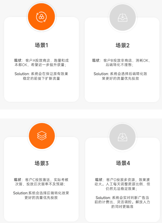 产品快报|流量优选上线:有序扩张,全局最优|小米广告 产品快报|流量优选上线:有序扩张,全局最优|小米广告