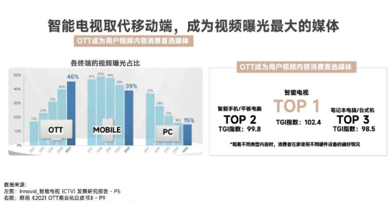 洞察 | 抢占消费者心智高地,媒介投资是关键 | 小米信息流广告 洞察 | 抢占消费者心智高地,媒介投资是关键 | 小米信息流广告