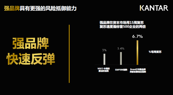 金投赏小米商业营销专场｜以高质量媒介，打造品牌韧性增长 | 小米广告