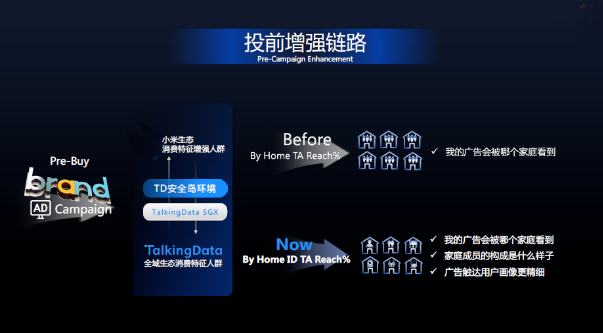 金投赏小米商业营销专场｜以高质量媒介，打造品牌韧性增长 | 小米广告