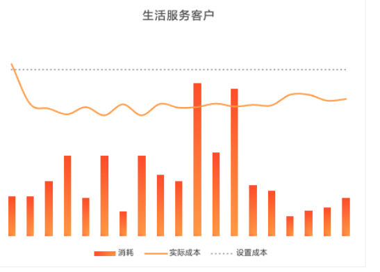 产品快报|EMI推词工具,搜索场景增量 | 小米广告推广 产品快报|EMI推词工具,搜索场景增量 | 小米广告推广