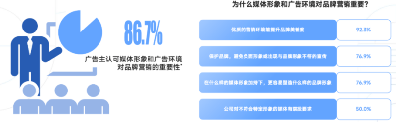 小米广告三个维度衡量品牌心智战的关键 小米广告三个维度衡量品牌心智战的关键