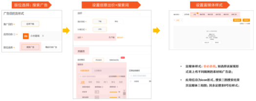 小米广告营销学堂 | 增长黑客-如何进行小米广告投放 小米广告营销学堂 | 增长黑客-如何进行小米广告投放