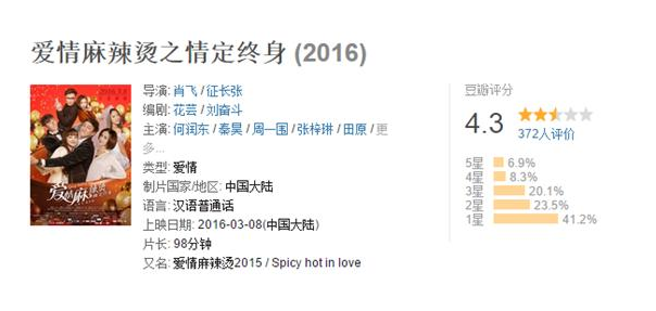 宝宝心里苦!魅族投放广告效果如何?反被其他行业坑! 宝宝心里苦!魅族投放广告效果如何?反被其他行业坑!