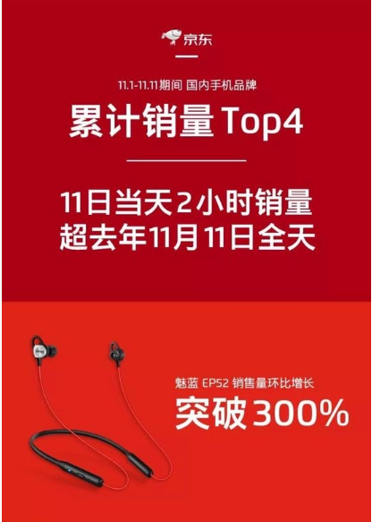 魅族手机广告全天开户额破 12.3 亿!抱团终或芳心~ 魅族手机广告全天开户额破 12.3 亿!抱团终或芳心~