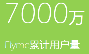 为什么要在魅族做广告投放? 为什么要在魅族做广告投放?