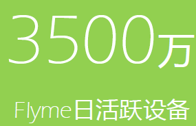为什么要在魅族做广告投放? 为什么要在魅族做广告投放?