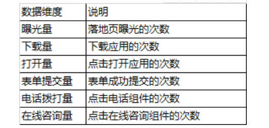 魅族广告推广：创意辅助