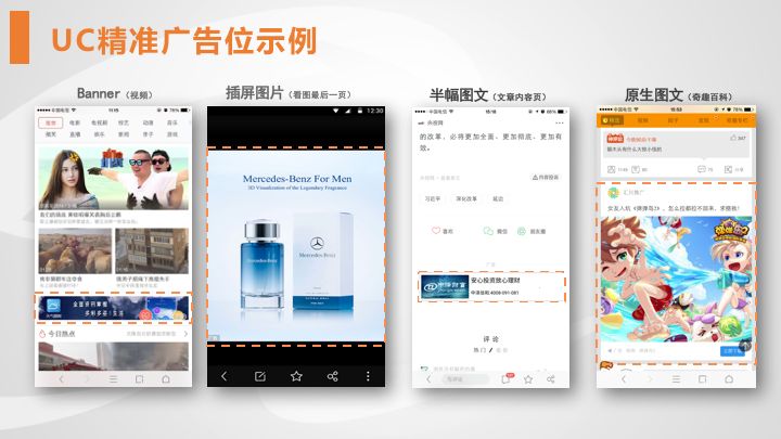 UC头条广告投放展现样式,新用户48小时不展现广告! UC头条广告投放展现样式,新用户48小时不展现广告!