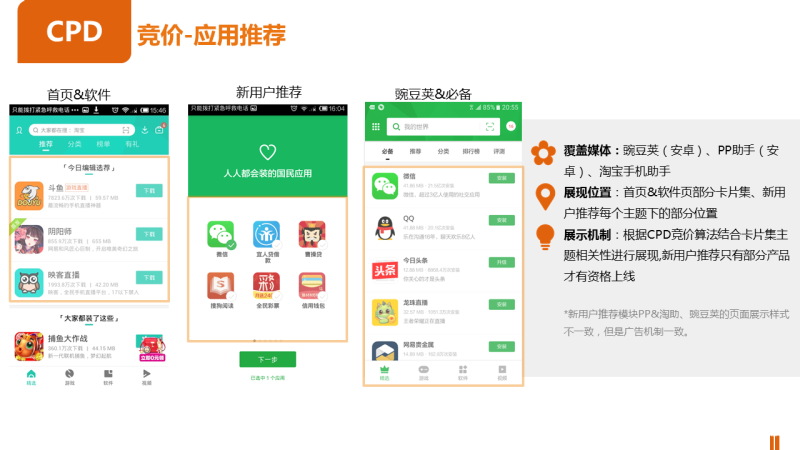 UC头条广告投放展现样式,新用户48小时不展现广告! UC头条广告投放展现样式,新用户48小时不展现广告!