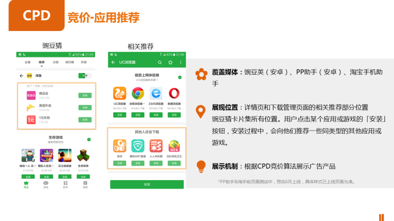 UC头条广告投放展现样式,新用户48小时不展现广告! UC头条广告投放展现样式,新用户48小时不展现广告!