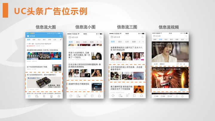 UC信息流广告拥有非常丰富的广告资源以及广告位~