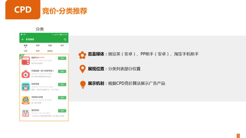 UC信息流广告拥有非常丰富的广告资源以及广告位~