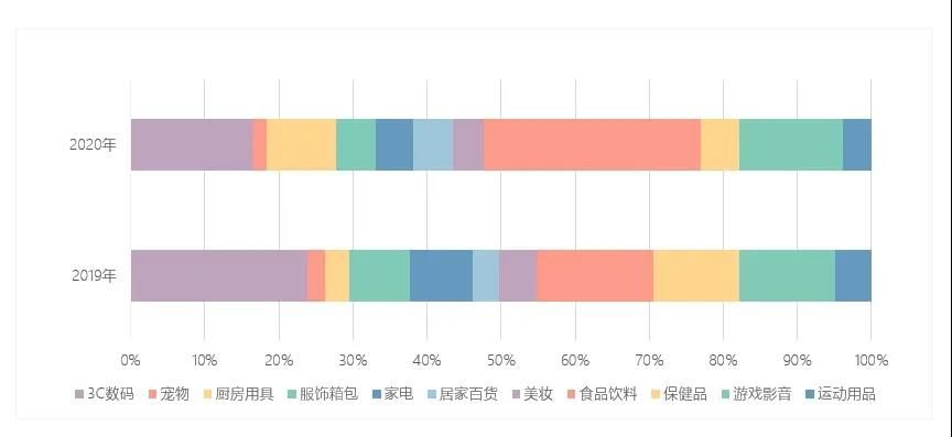 618来临,UC广告投放宝典请查收 618来临,UC广告投放宝典请查收