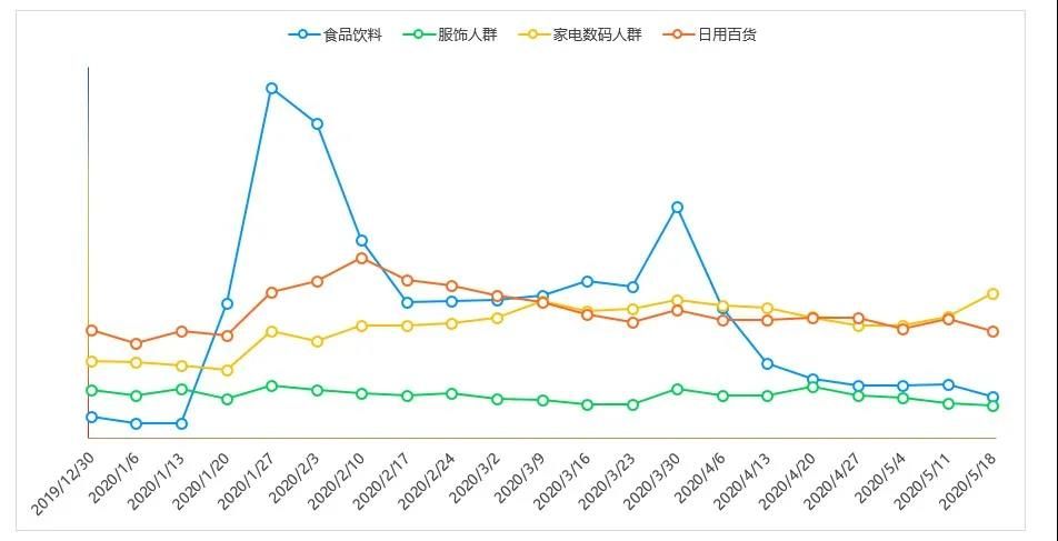 618来临,UC广告投放宝典请查收 618来临,UC广告投放宝典请查收