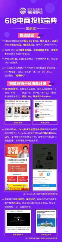 618来临,UC广告投放宝典请查收 618来临,UC广告投放宝典请查收