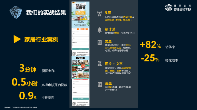 UC信息流广告智能营销平台发布锦帆建站,构建全链路智能营销生态 UC信息流广告智能营销平台发布锦帆建站,构建全链路智能营销生态