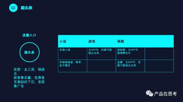 WPS广告从18年就开始了拆分之路