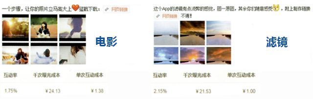 微博粉丝通广告投放获客技巧! 微博粉丝通广告投放获客技巧!