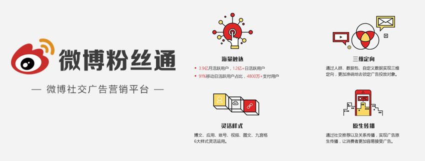 微博广告投放,微博推广粉丝通是什么? 微博广告投放,微博推广粉丝通是什么?