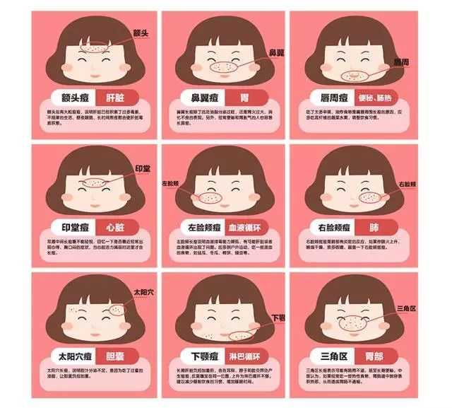 粉丝通和广点通上点击率高的素材都有什么特点? 粉丝通和广点通上点击率高的素材都有什么特点?