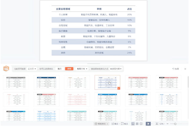 【高效神器】用这个 AI 功能写年中报告PPT,不仅简单还很高效 【高效神器】用这个 AI 功能写年中报告PPT,不仅简单还很高效