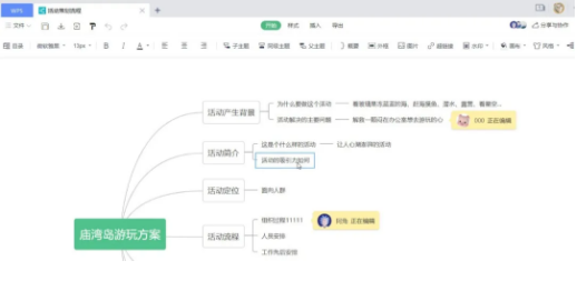 WPS广告平台:高效思考和创作,你需要WPS思维导图这个好工具 WPS广告平台:高效思考和创作,你需要WPS思维导图这个好工具