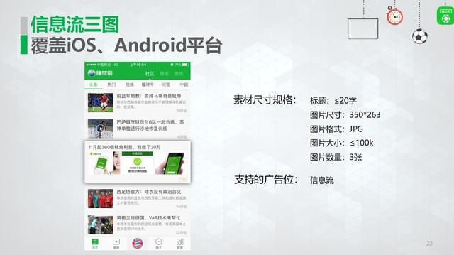 懂球帝广告投放资源介绍及案例！