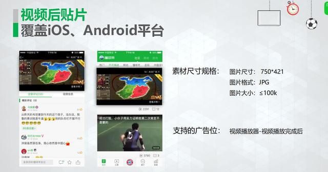 懂球帝广告投放资源介绍及案例！