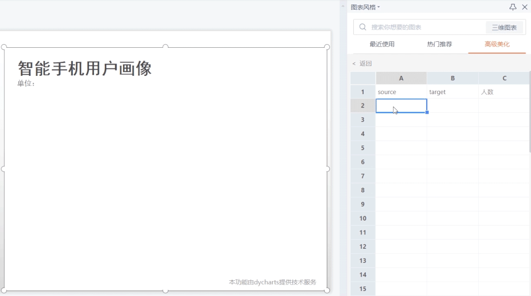 WPS广告平台:工作汇报只会柱状图?学会用这个表,报告瞬间高大上! WPS广告平台:工作汇报只会柱状图?学会用这个表,报告瞬间高大上!