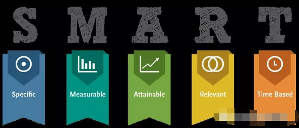 七猫广告开户、投放的流程是什么？七猫小说信息流广告投放技巧！