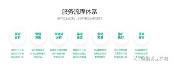 七猫营销推广效果好吗?七猫信息流3.0时代如何抓住投放新机遇 七猫营销推广效果好吗?七猫信息流3.0时代如何抓住投放新机遇