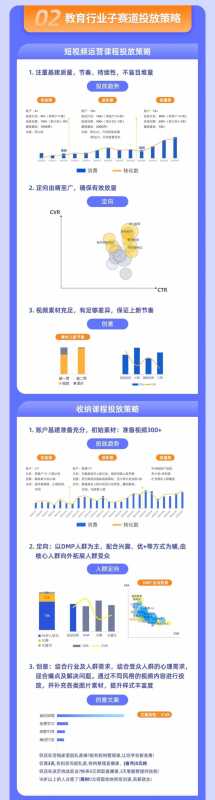 超级汇川教育行业细分洞察! 超级汇川教育行业细分洞察!