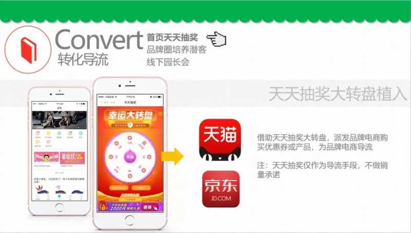 智慧树广告是DSP广告形式