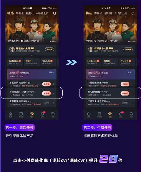 UC营销618玩转游戏行业，端午+618推广秘笈！