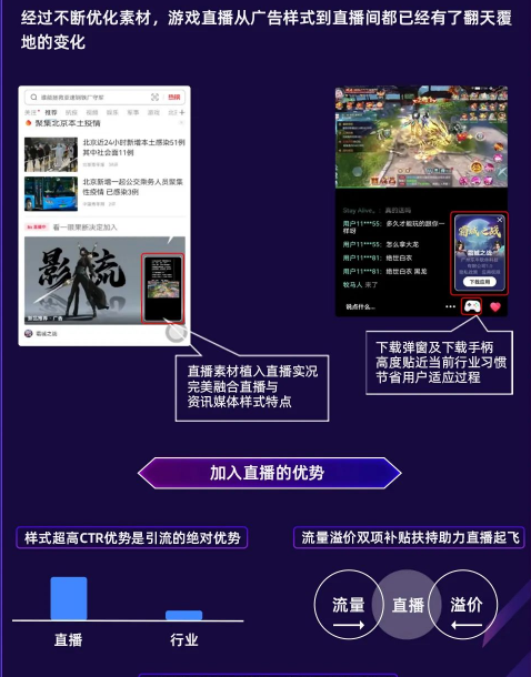 UC营销618玩转游戏行业，端午+618推广秘笈！