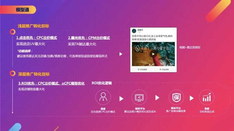UC广告如何玩转618增长获客？快来了解！